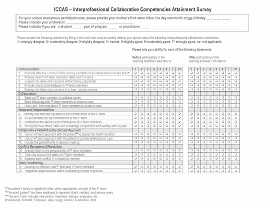 Interprofessional-Collaborative-Competencies-Attainment-Survey.jpg