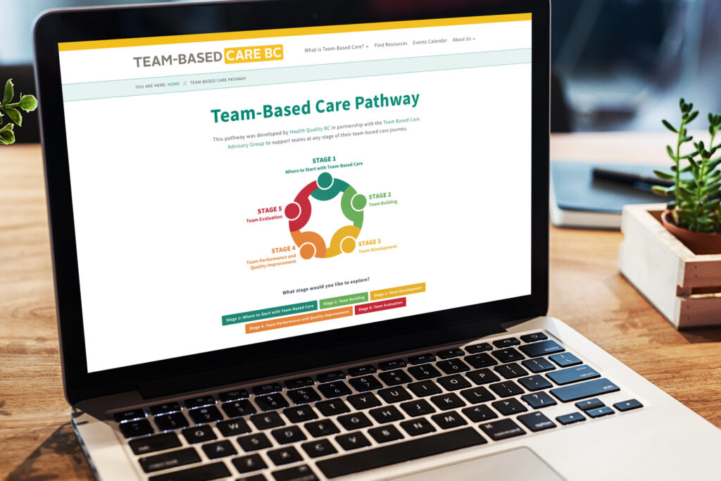 Team-Based-Care-Pathway