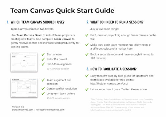 Team Canvas Quick Start Guide Thumbnail